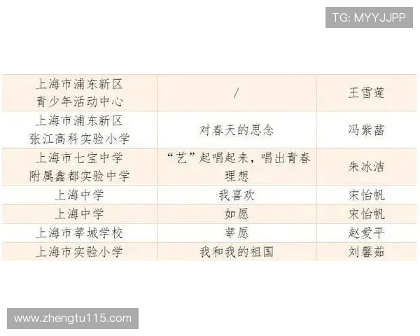 北京开车开奖结果最新公布，速来查看中奖详情！